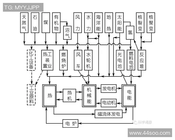 《探索Knight中路打法的核心技巧与战术布局分析》 《探索Knight中路打法的核心技巧与战术布局分析》