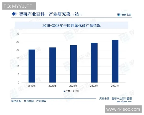 乒乓球运动的发展历程与未来趋势分析：技术革新与全球化影响