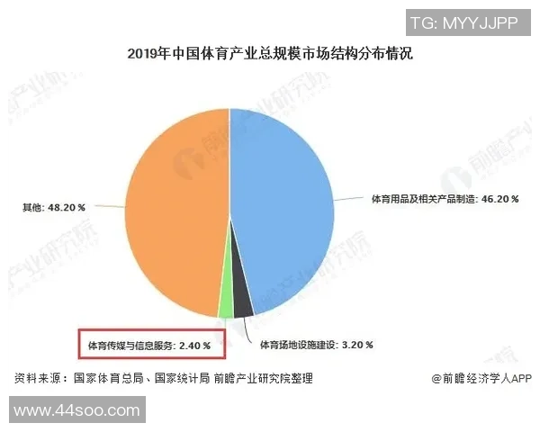 深度解析当今NBA格局变化与球队竞争趋势的全景观察报告新版篇 深度解析当今NBA格局变化与球队竞争趋势的全景观察报告新版篇