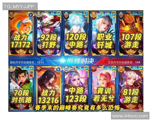 燃情峡谷巅峰争锋英雄联盟顶级对决再掀荣耀狂潮