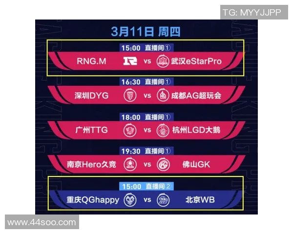 电竞赛事实时比分更新与精彩战况分析,助你掌握每一场比赛的胜负走势 电竞赛事实时比分更新与精彩战况分析,助你掌握每一场比赛的胜负走势