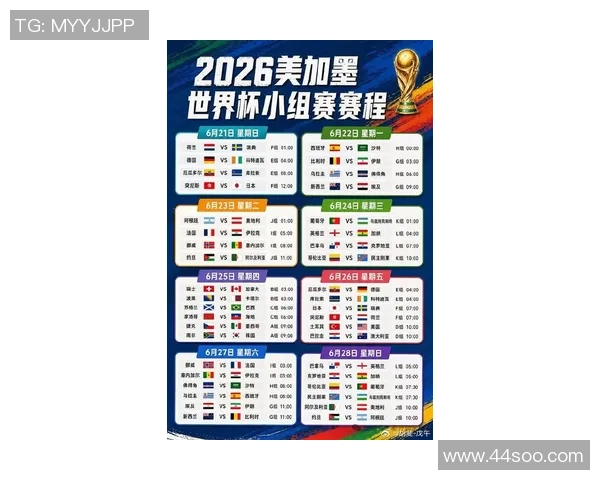 世界杯赛程全面解读:104场比赛的时间安排与举办城市详解 世界杯赛程全面解读:104场比赛的时间安排与举办城市详解